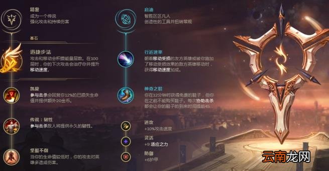 蒙多打野出装蒙多打野技巧