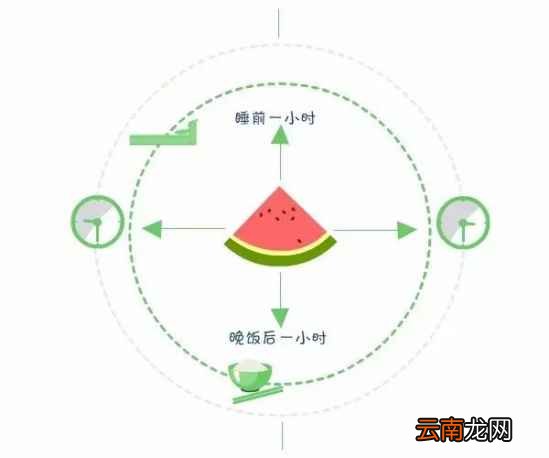 糖尿病吃什么水果 糖尿病要怎么吃水果