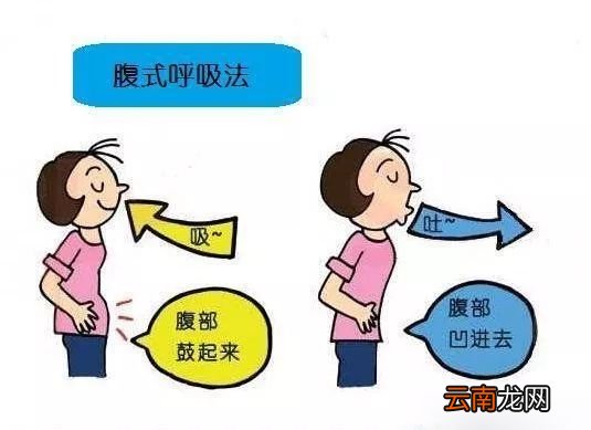 肚子胀气难受怎么办 教你四招排气大法