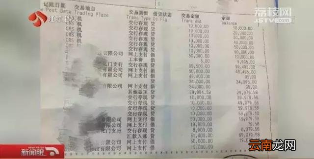 非法洗钱诈骗案例 铺垫长达十几天，骗走大妈30多万！