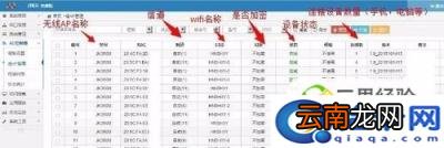 多功能无线AC控制器，企业AC控制器AP管理