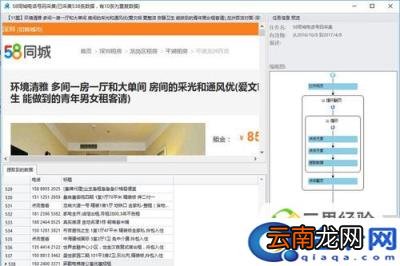 58电话号码采集方法