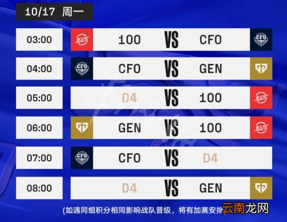英雄联盟s12小组赛赛程一览-lols12小组赛赛程是什么