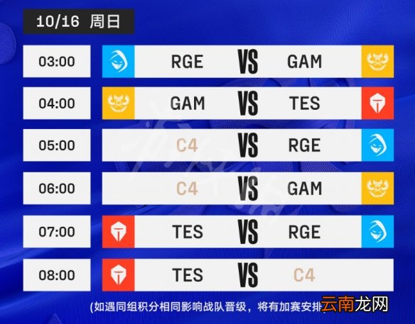 英雄联盟s12小组赛赛程一览-lols12小组赛赛程是什么