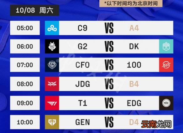 英雄联盟s12小组赛赛程一览-lols12小组赛赛程是什么