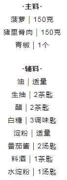 时令水果的创意吃法 这6种吃法美翻你