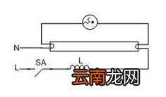 日光灯的工作原理