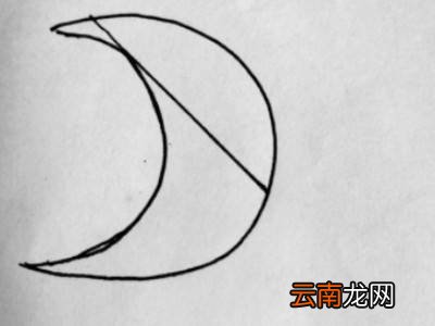 如何将月亮两刀切成6份