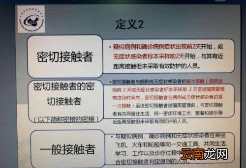 有密接要集中隔离吗
